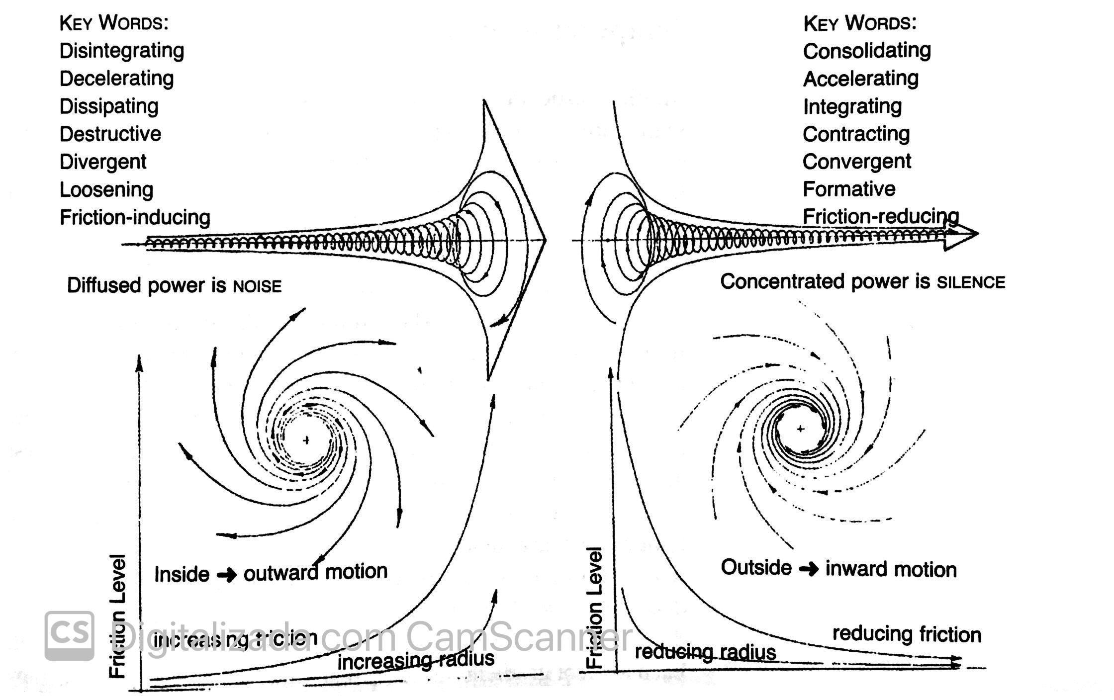 Esta imagem possuí um atributo alt vazio; O nome do arquivo é ec718d51-5588-475c-87a6-502e5083dfd2photo.jpg